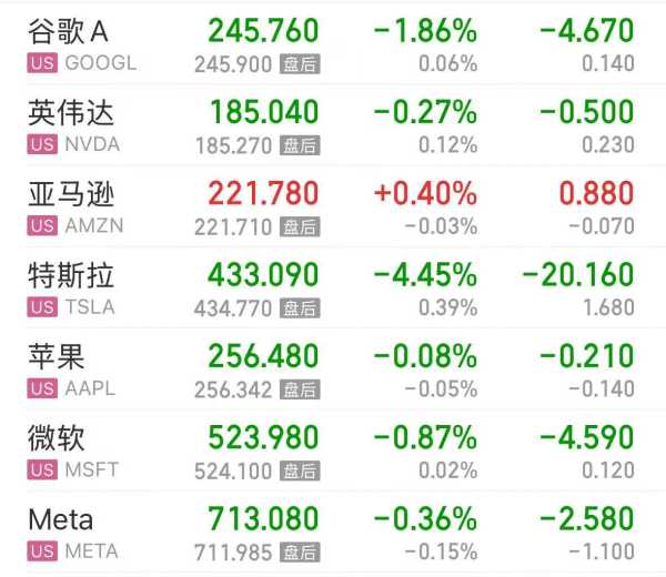 特斯拉市值一夜蒸发超4600亿!“精简版”Model Y亮相