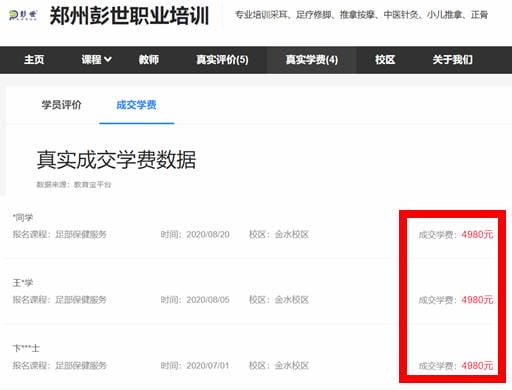 中国人的脚,赚钱得很