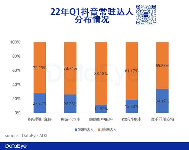 利润逆势暴涨130%?最赚钱赛道变了,一场大战即将爆发