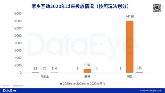 利润逆势暴涨130%?最赚钱赛道变了,一场大战即将爆发