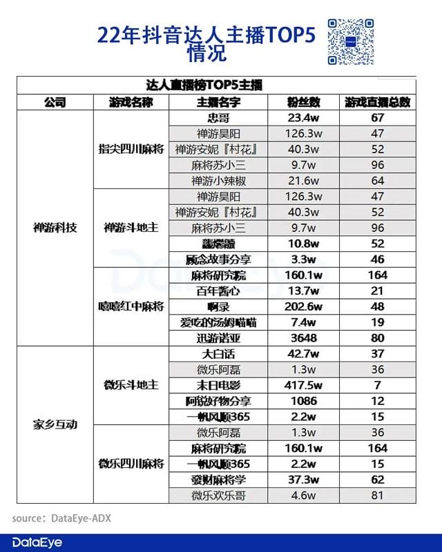 利润逆势暴涨130%?最赚钱赛道变了,一场大战即将爆发