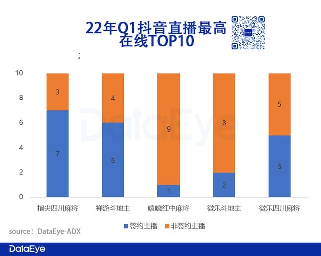 利润逆势暴涨130%?最赚钱赛道变了,一场大战即将爆发