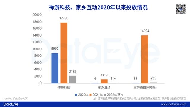 利润逆势暴涨130%?最赚钱赛道变了,一场大战即将爆发