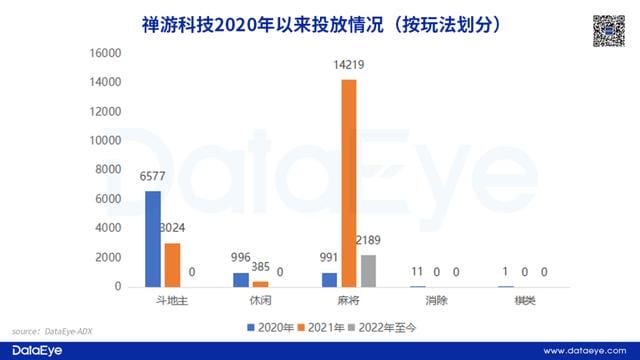 利润逆势暴涨130%?最赚钱赛道变了,一场大战即将爆发