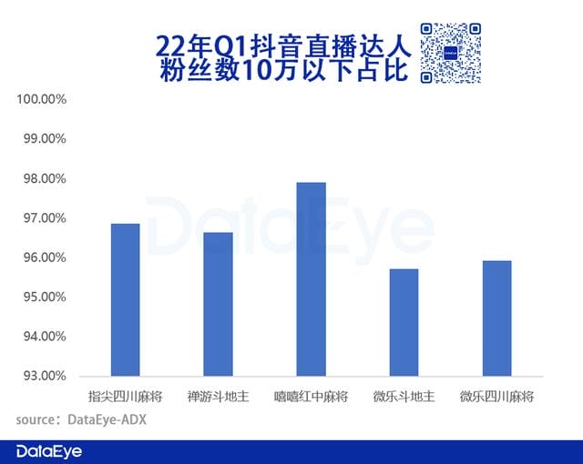 利润逆势暴涨130%?最赚钱赛道变了,一场大战即将爆发
