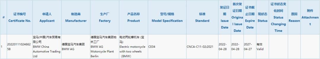 【宝马摩托国外售价】宝马电动踏板CE04即将国内上市，未来科幻成为现实