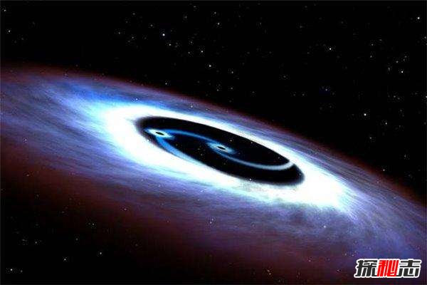 宇宙黑洞里是什么 高级文明无限维持生存的能量