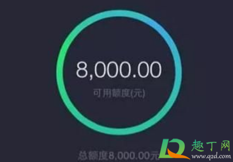 2020双十二花呗临时额度什么时候有 双十二花呗临时额度什么时候到期