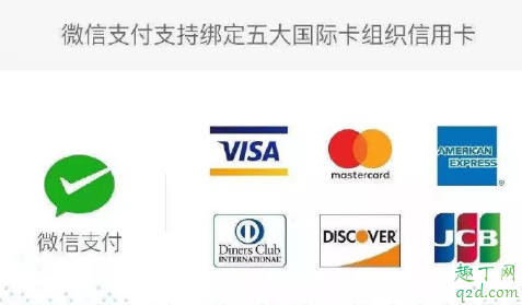 微信支付可以用外币信用卡吗 微信支付怎么绑定外币卡流程