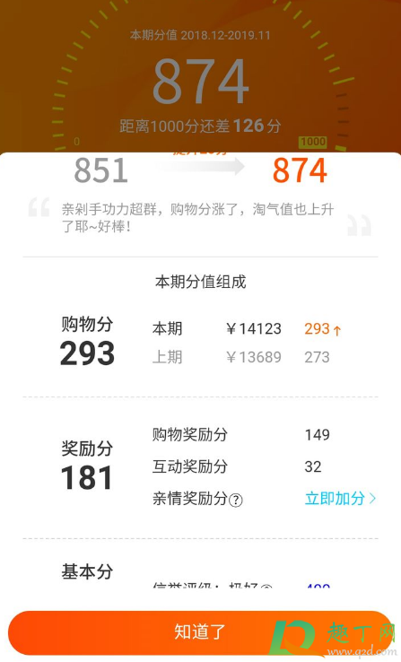 花多钱能到1000淘气值吗 1000淘气值攻略2021