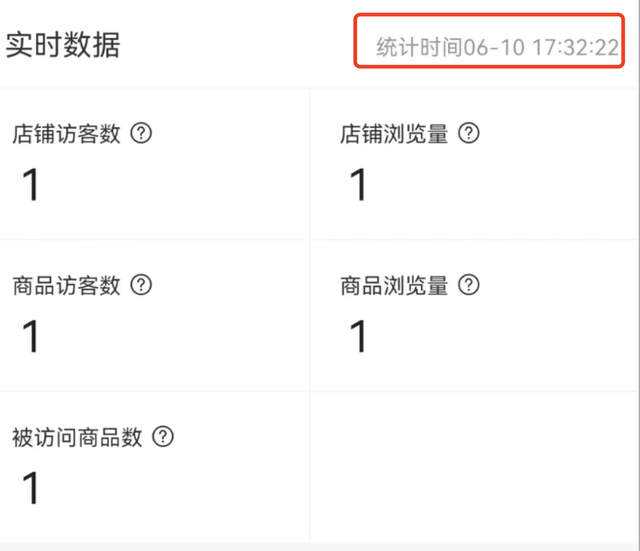 6个能赚钱的副业,亲测有效 | 副业创业 | 长大提升