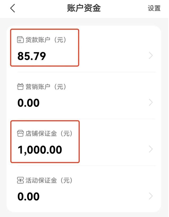 6个能赚钱的副业,亲测有效 | 副业创业 | 长大提升