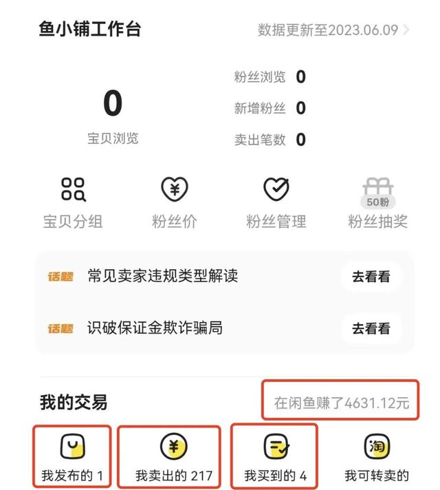 6个能赚钱的副业,亲测有效 | 副业创业 | 长大提升