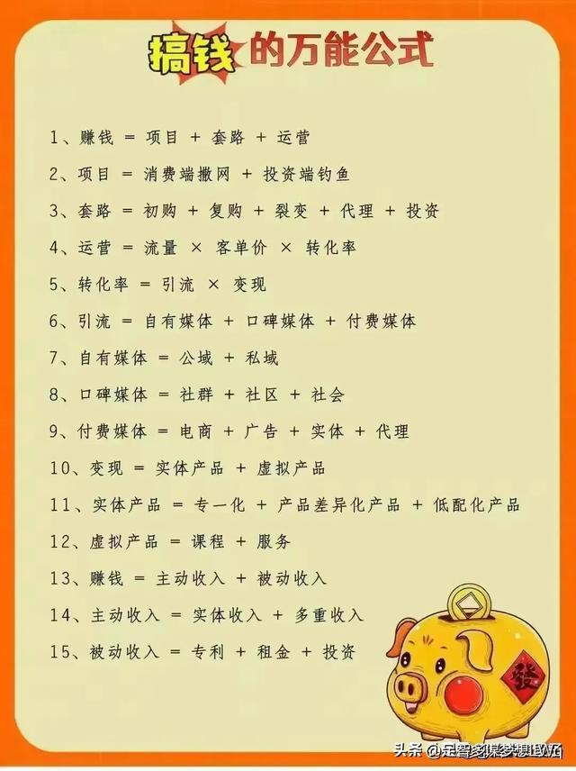 想挣大钱，那就狠狠记住这些赚钱方式，收藏吧。