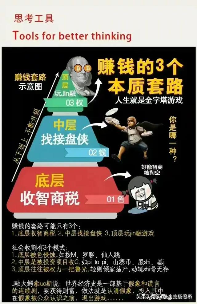 42种赚钱方式！终于有人整理好了，你知道几种？