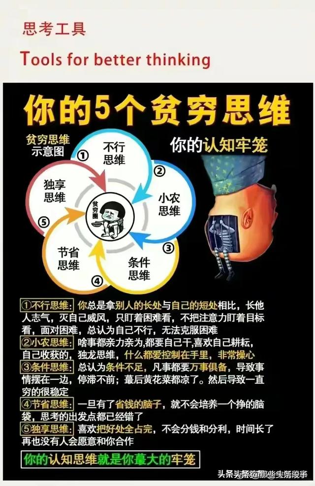42种赚钱方式！终于有人整理好了，你知道几种？