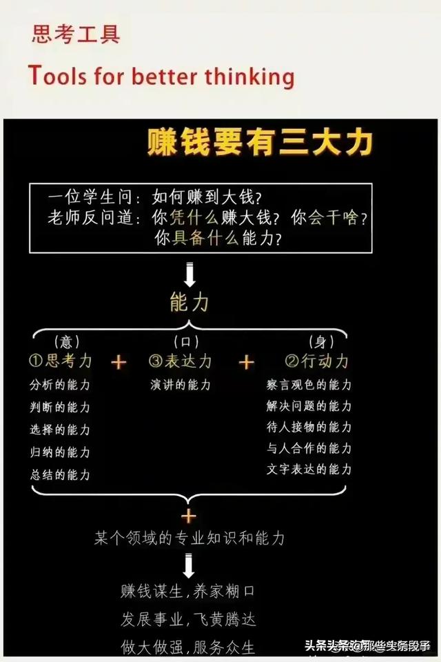 42种赚钱方式！终于有人整理好了，你知道几种？