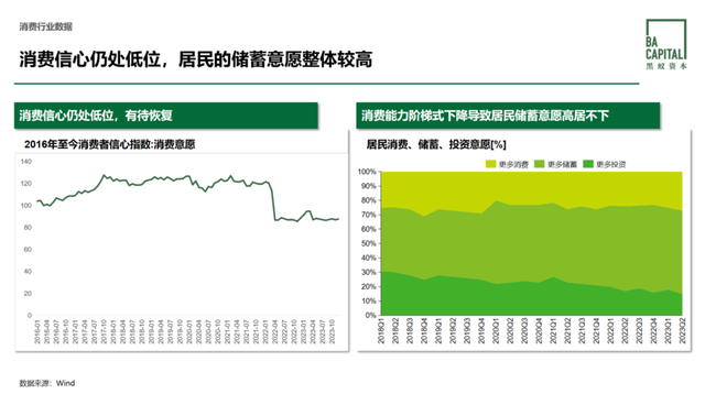 从提价到降价：利润收窄后，该如何赚钱？
