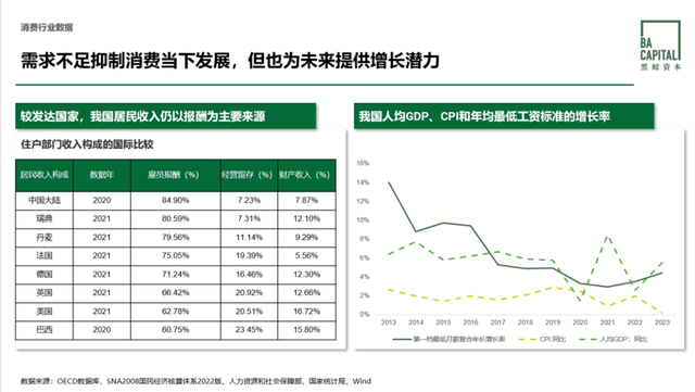从提价到降价：利润收窄后，该如何赚钱？