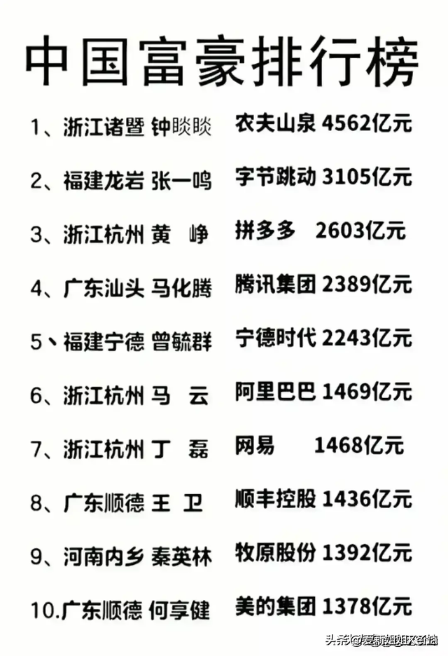 这些最直白的赚钱方式，越是穷，越要尝试这些野路子，收藏备用