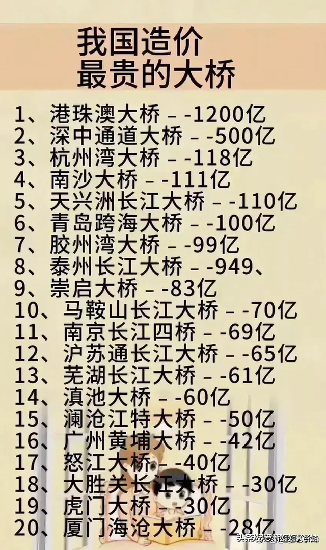 这些最直白的赚钱方式，越是穷，越要尝试这些野路子，收藏备用