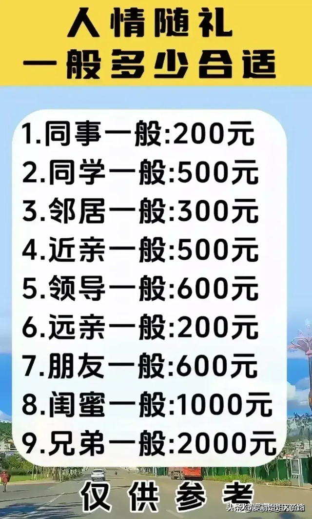 这些最直白的赚钱方式，越是穷，越要尝试这些野路子，收藏备用