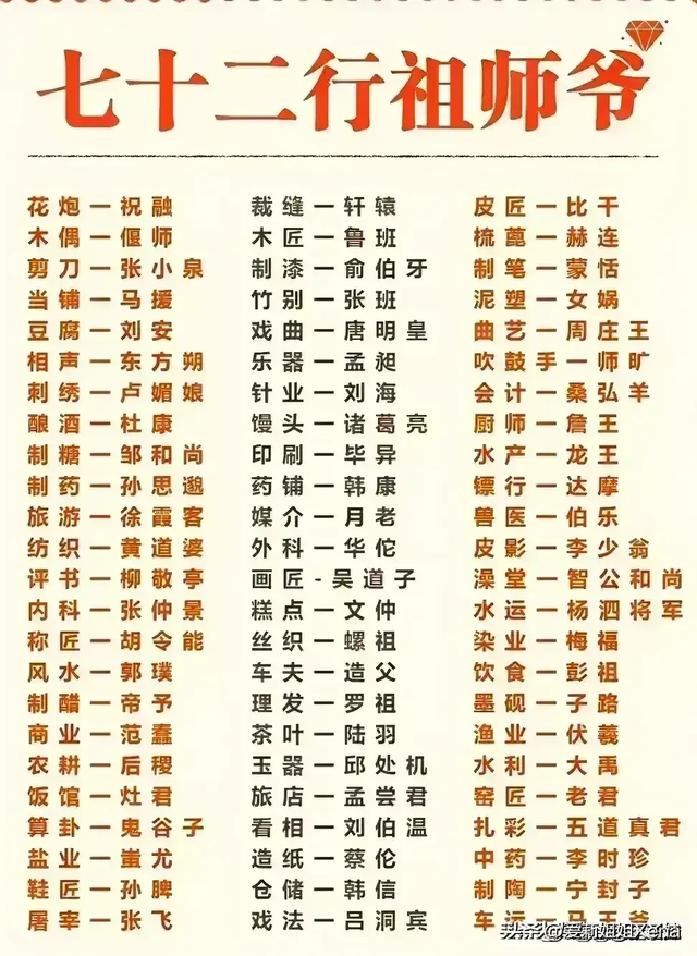 这些最直白的赚钱方式，越是穷，越要尝试这些野路子，收藏备用