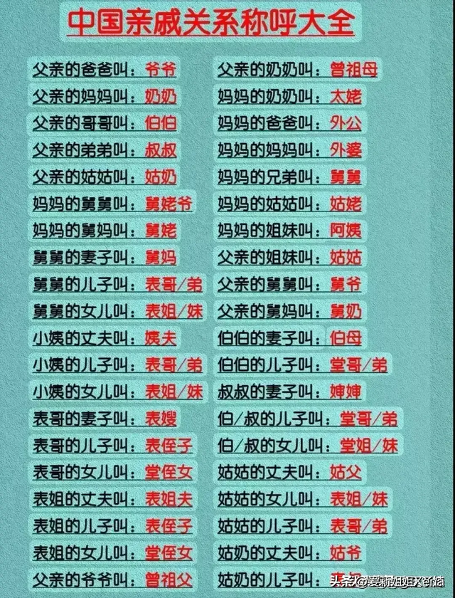 这些最直白的赚钱方式，越是穷，越要尝试这些野路子，收藏备用