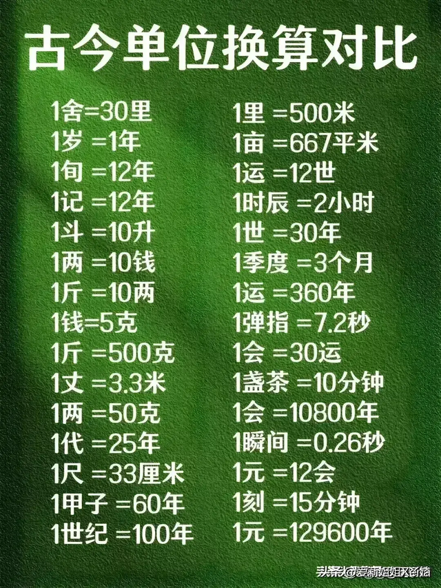 这些最直白的赚钱方式，越是穷，越要尝试这些野路子，收藏备用