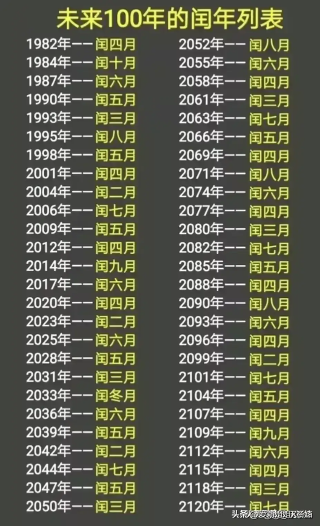 这些最直白的赚钱方式，越是穷，越要尝试这些野路子，收藏备用