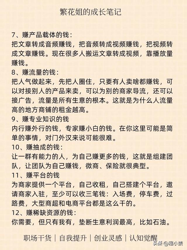 最全的 24 种赚钱方式！
