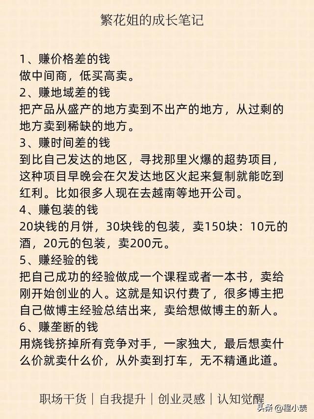 最全的 24 种赚钱方式！