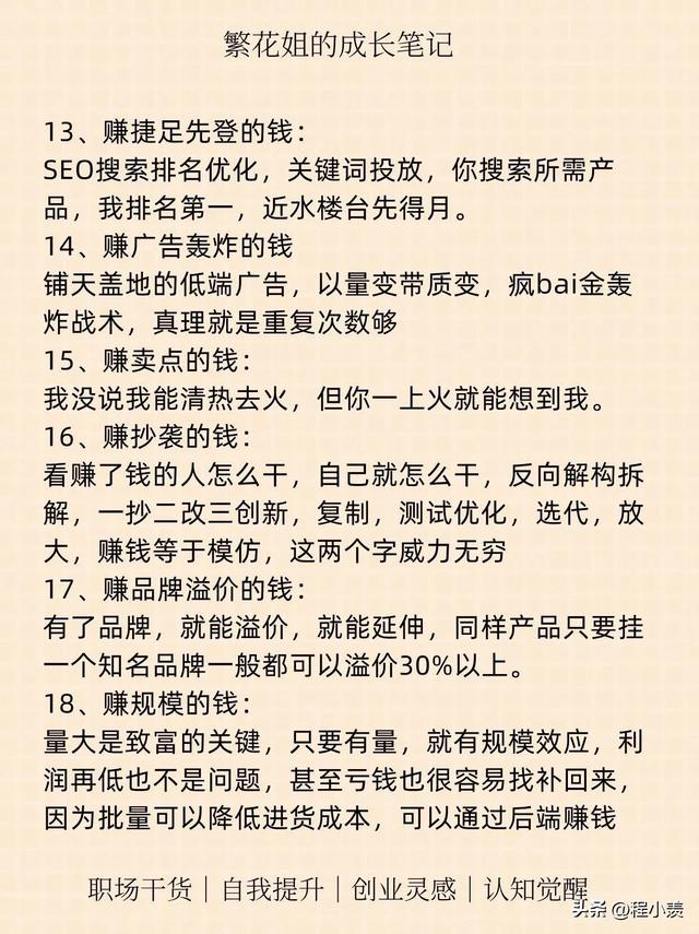 最全的 24 种赚钱方式！