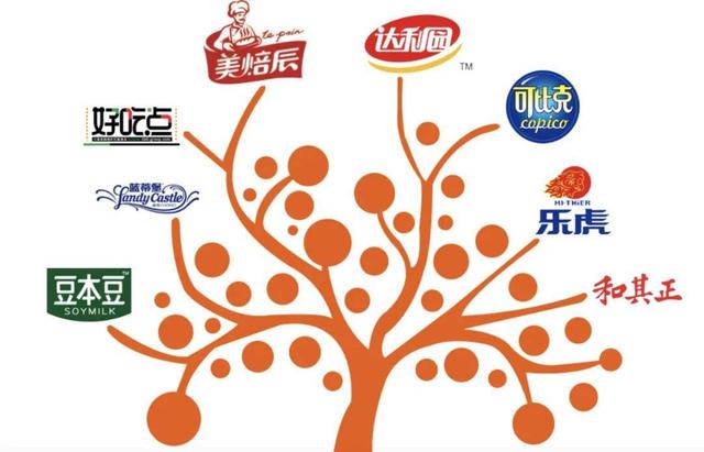 达利食品意外“躺枪”,许世辉创业35年的成功与遗憾