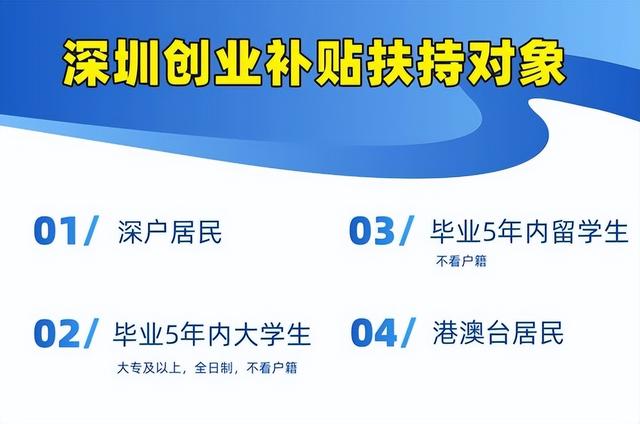 建议收藏!!深圳创业做好这几步把补贴拿到手