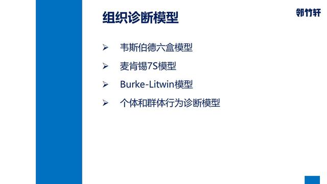 28个组织发展经典模型（干货满满，建议收藏）