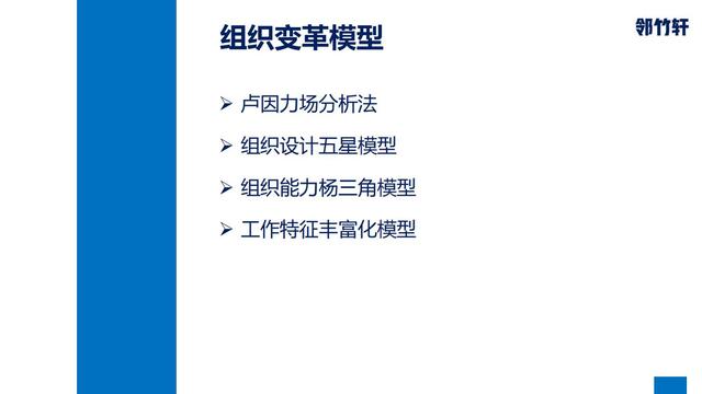 28个组织发展经典模型（干货满满，建议收藏）