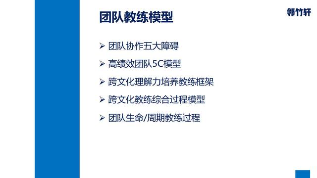 28个组织发展经典模型（干货满满，建议收藏）