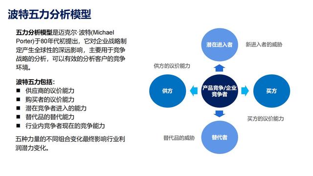 28个组织发展经典模型（干货满满，建议收藏）