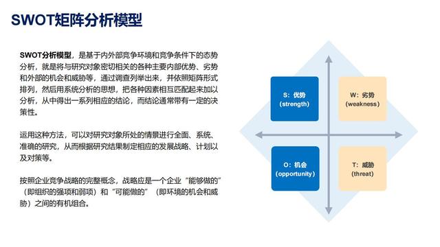 28个组织发展经典模型（干货满满，建议收藏）