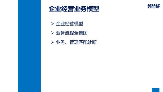 28个组织发展经典模型（干货满满，建议收藏）