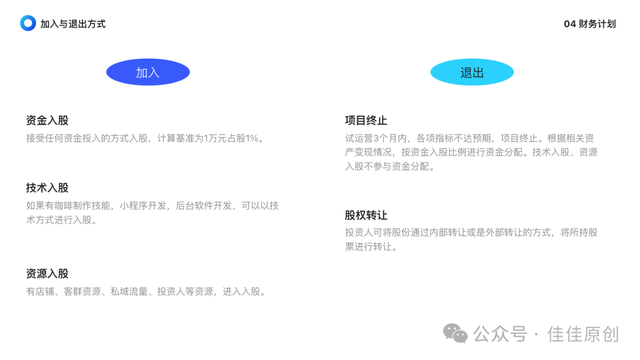 佳佳原创咖啡店创业计划书