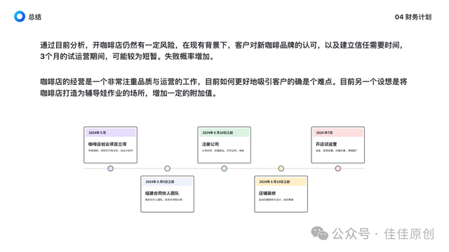 佳佳原创咖啡店创业计划书