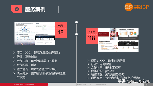 倪云华：写贸易计划书，看这一篇就够了（实操篇）