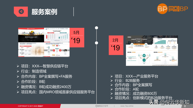 倪云华：写贸易计划书，看这一篇就够了（实操篇）
